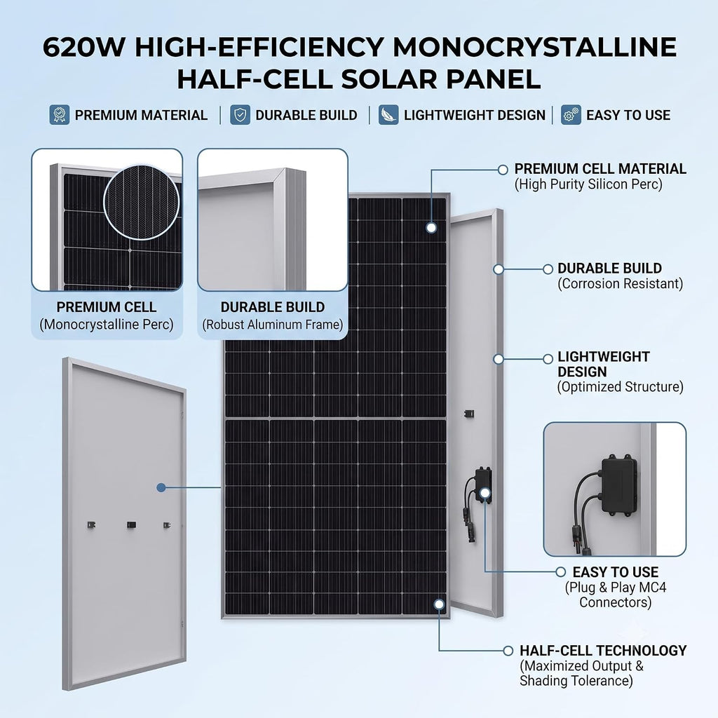 SMTE - 620W High-Efficiency Monocrystalline Half-Cell Solar Panel