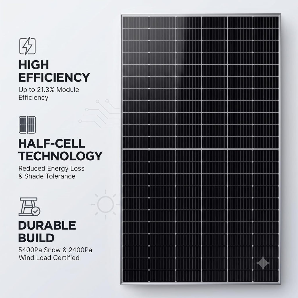 SMTE - 460W Monocrystalline Half-Cell Solar Panel - High Efficiency PV Module