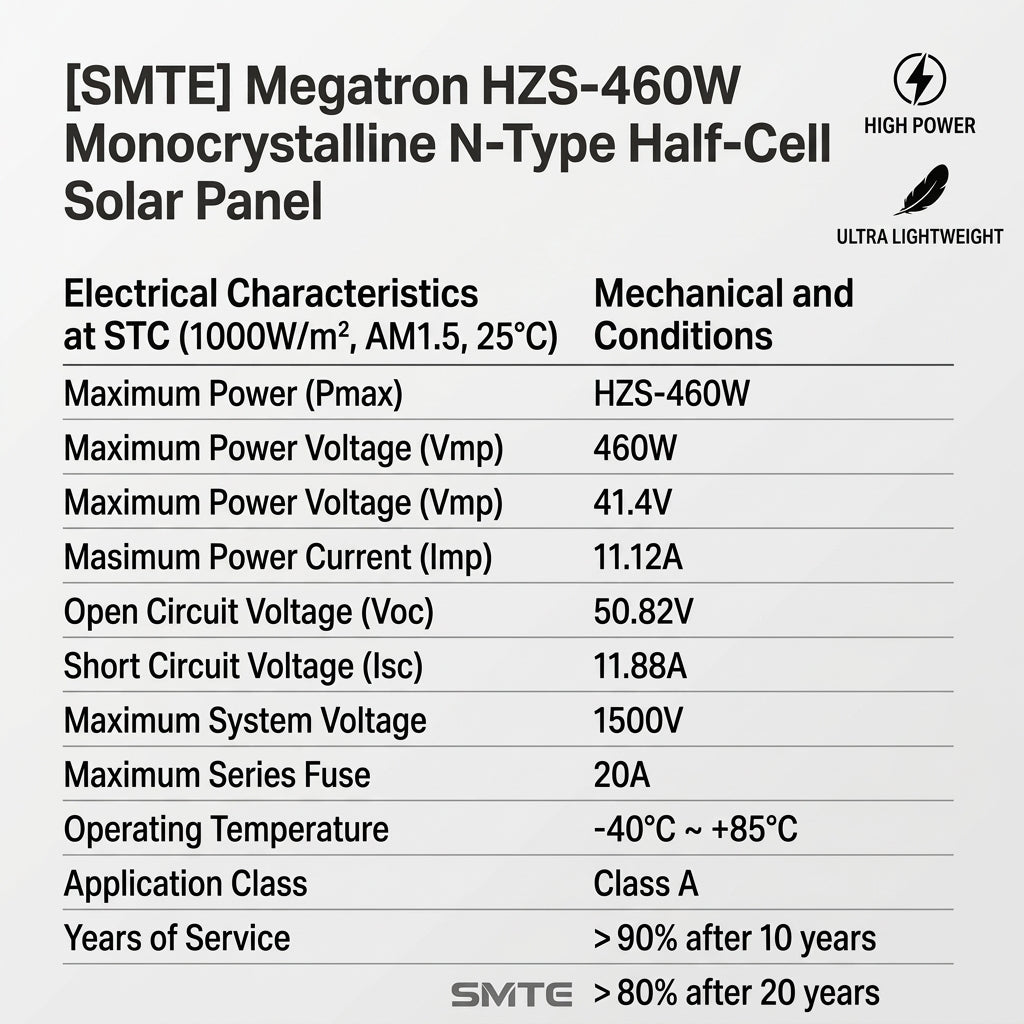 Smte 460W N-Type Monocrystalline Half-Cell Solar Panel (144-Cell, 1500V DC, 30mm Aluminum Frame, MC4 Compatible)