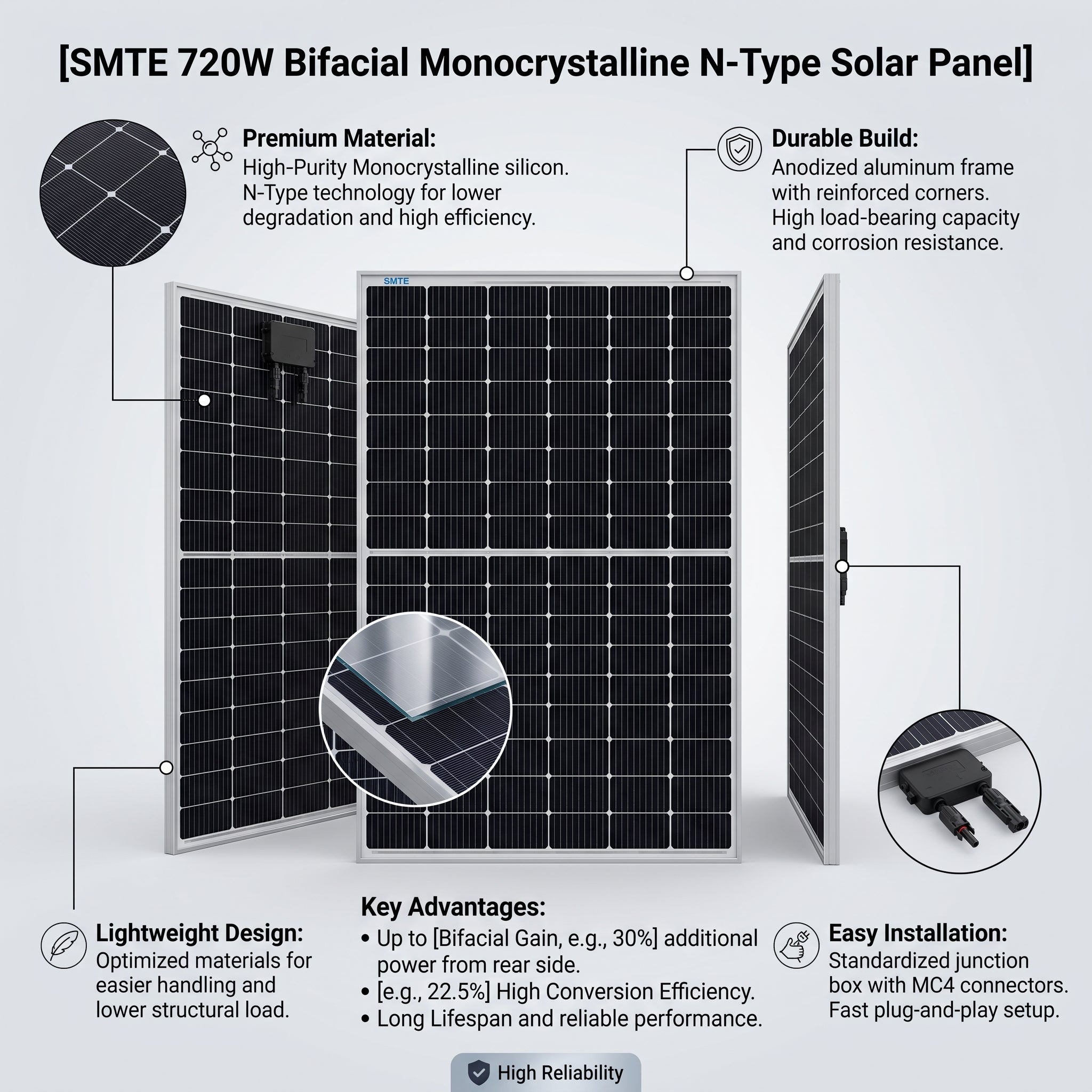 SMTE 720W Bifacial Monocrystalline N-Type Solar Panel