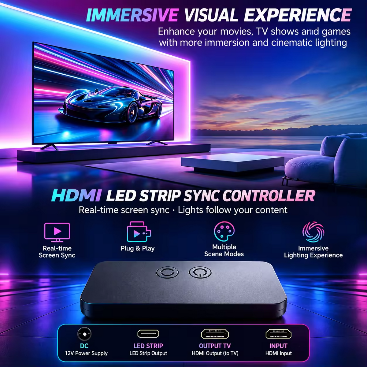 SMTE AI Sync TV LED Backlight Box for 75-85" TVs