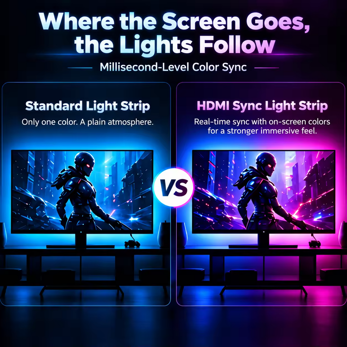 SMTE AI Sync TV LED Backlight Box for 75-85" TVs