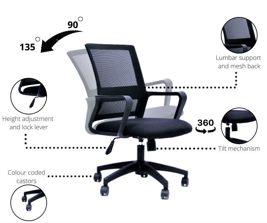 SMTE S-8610 Ergonomic Swivel Mesh Office Desk Chair with Tilt & Lumbar Support